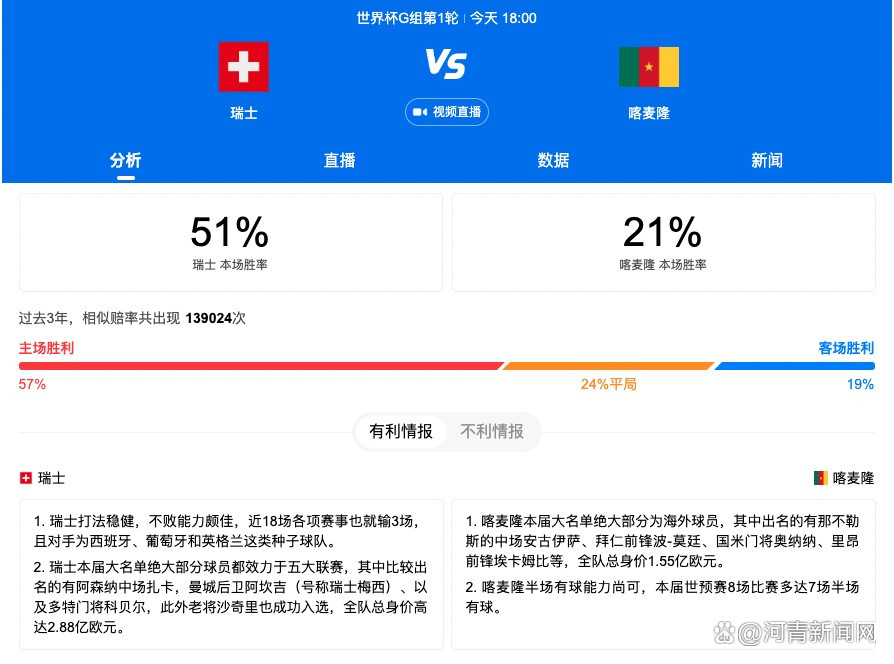 英超官方：马奎尔当选11月最佳球员，生涯首次获奖英超官方公布了11月最佳球员获奖者，曼联后卫马奎尔当选！